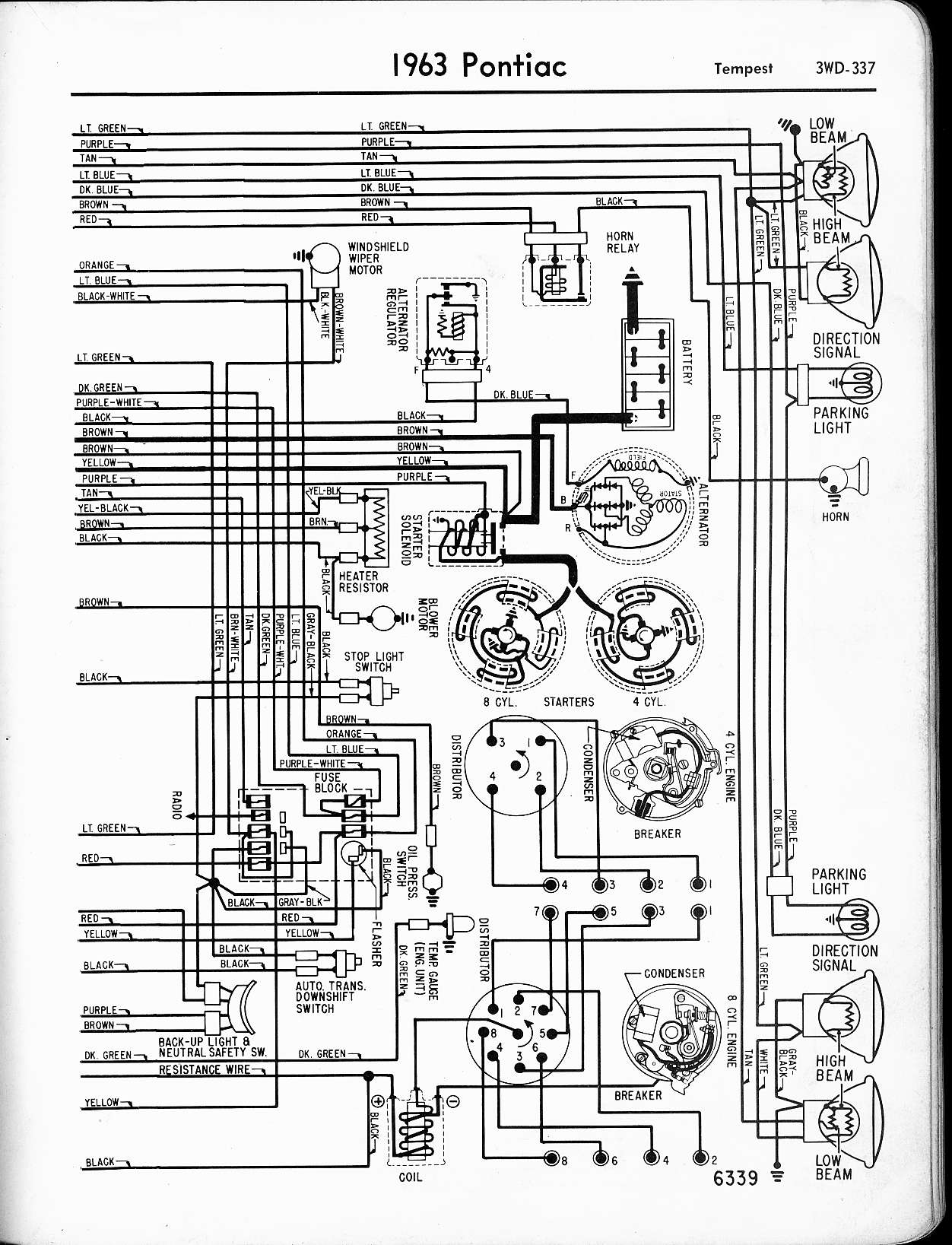 1968 Gto Fuse Box Wiring Diagram